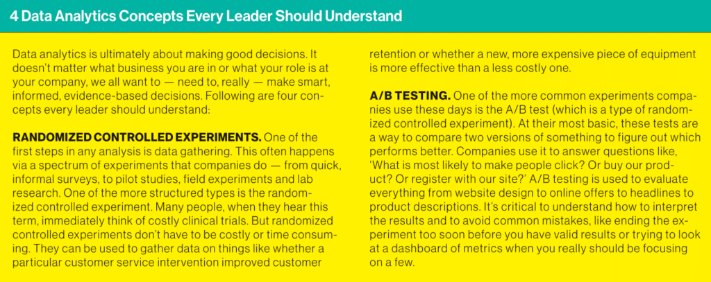 ARE YOU MAKING THE MOST OF YOUR DATA - FIGURE TWO