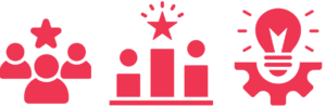 Three icons representing Aspirational Traits: leadership, achievement, and vision