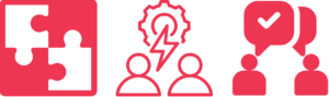 Three icons representing Challenge Traits: adaptability, resilience, and collaboration