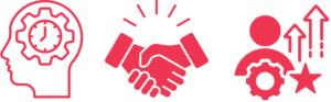 Three icons representing Foundational Traits: self-awareness, partnership, and growth
